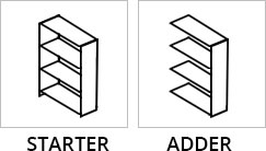Starter Adder Illustration